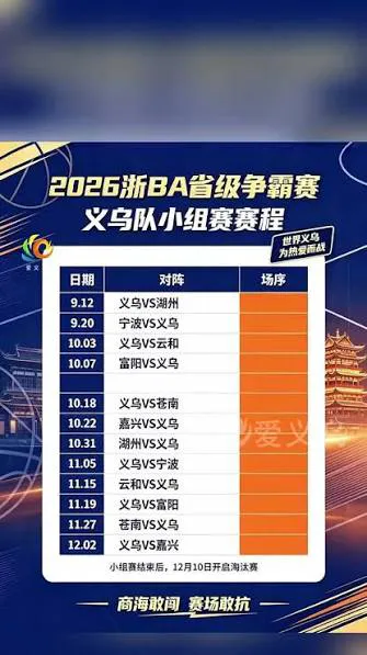 2026浙江省城市篮球联赛小组赛第6轮全场回放:云和VS富阳
