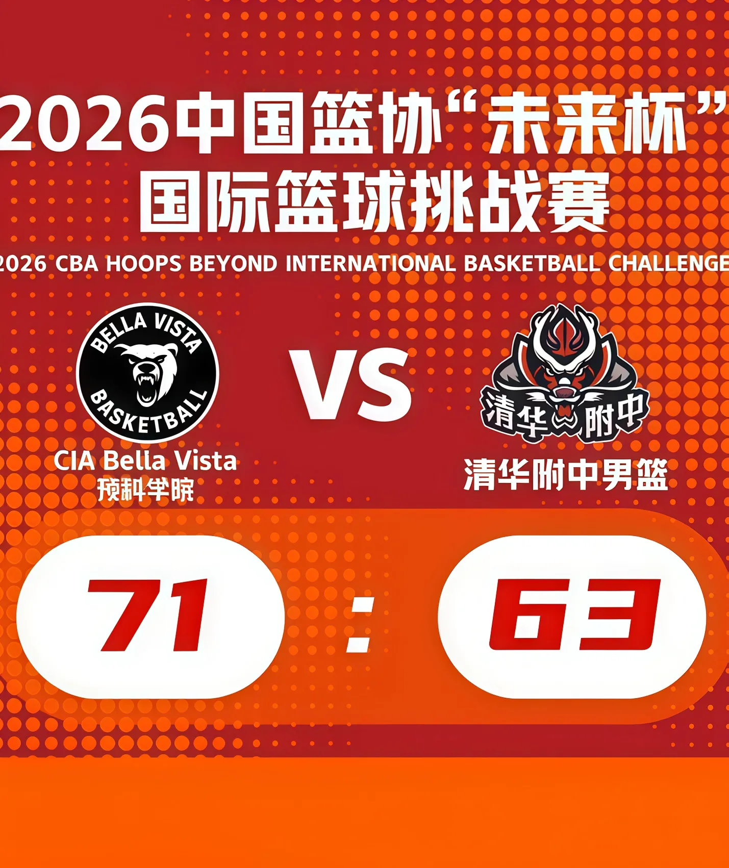 中国篮协“未来杯”国际篮球挑战赛全场回放:清华附中vsCIA Bella Vista预科学院